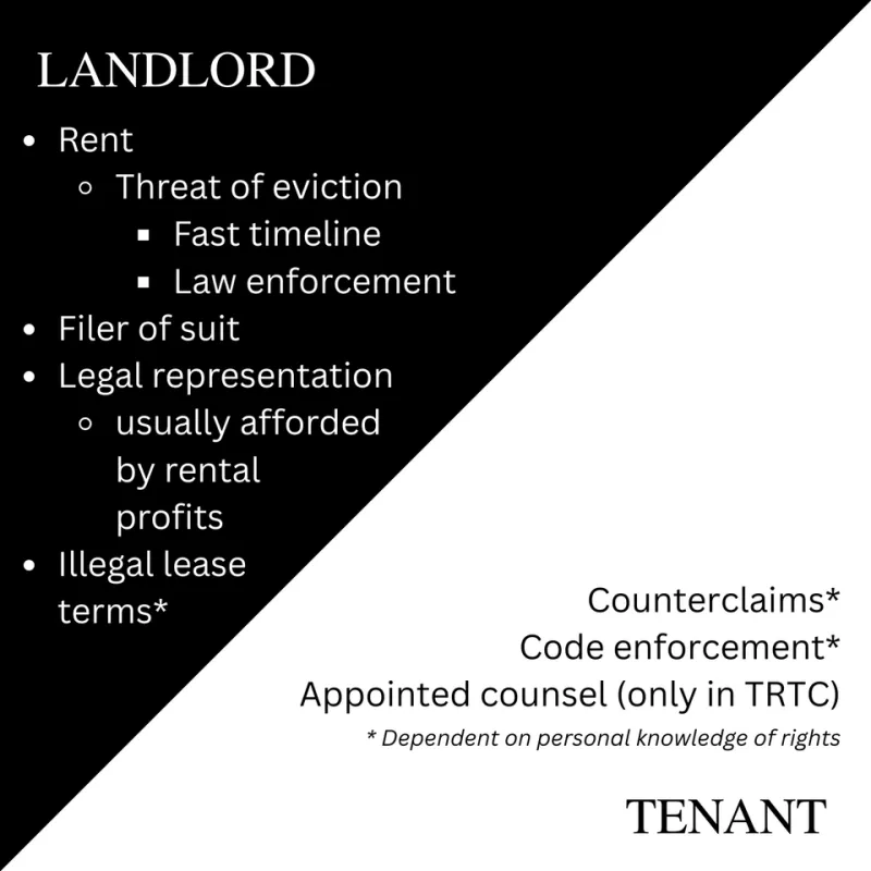 Keys, Rights, and Responsibilities: Navigating Lock Laws for NCR Renters and Landlords